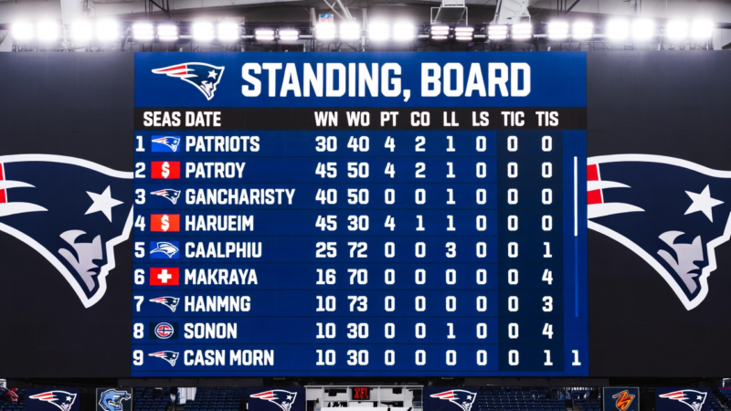 New England Patriots Standings: A Season of Triumph and Resilience